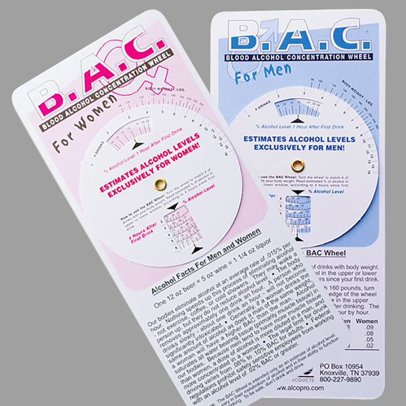 blood alcohol card